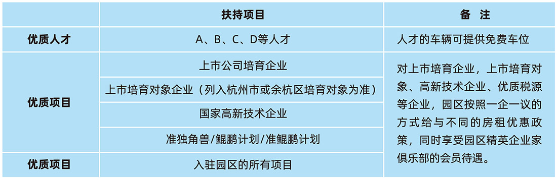 政策助力